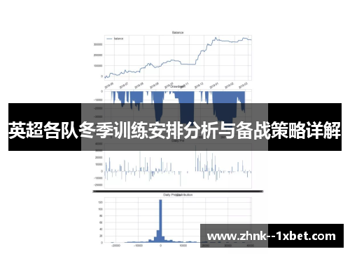英超各队冬季训练安排分析与备战策略详解