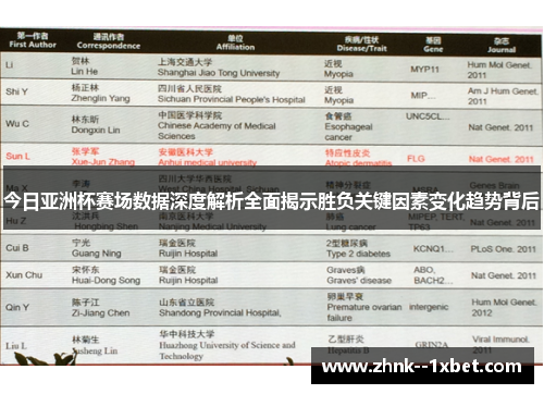 今日亚洲杯赛场数据深度解析全面揭示胜负关键因素变化趋势背后