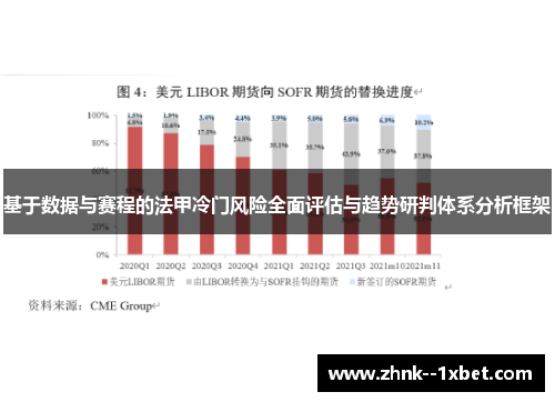 基于数据与赛程的法甲冷门风险全面评估与趋势研判体系分析框架 基于数据与赛程的法甲冷门风险全面评估与趋势研判体系分析框架
