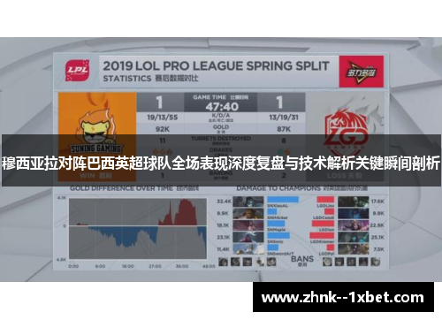 穆西亚拉对阵巴西英超球队全场表现深度复盘与技术解析关键瞬间剖析