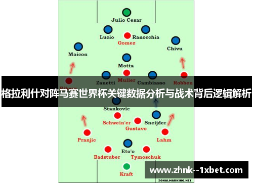 格拉利什对阵马赛世界杯关键数据分析与战术背后逻辑解析 格拉利什对阵马赛世界杯关键数据分析与战术背后逻辑解析