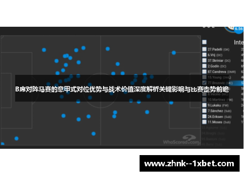 B席对阵马赛的意甲式对位优势与战术价值深度解析关键影响与比赛走势前瞻 B席对阵马赛的意甲式对位优势与战术价值深度解析关键影响与比赛走势前瞻