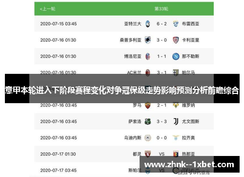意甲本轮进入下阶段赛程变化对争冠保级走势影响预测分析前瞻综合