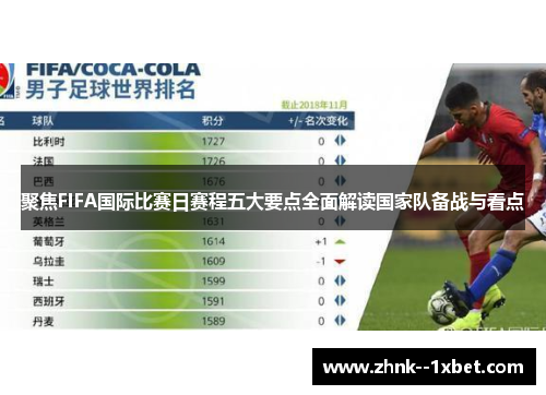 聚焦FIFA国际比赛日赛程五大要点全面解读国家队备战与看点 聚焦FIFA国际比赛日赛程五大要点全面解读国家队备战与看点