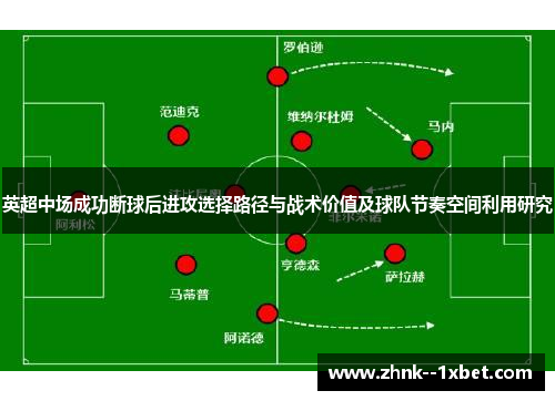 英超中场成功断球后进攻选择路径与战术价值及球队节奏空间利用研究