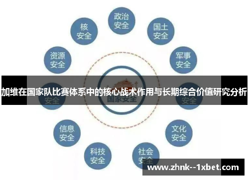 加维在国家队比赛体系中的核心战术作用与长期综合价值研究分析 加维在国家队比赛体系中的核心战术作用与长期综合价值研究分析
