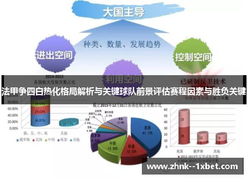 法甲争四白热化格局解析与关键球队前景评估赛程因素与胜负关键