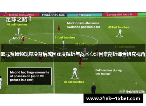欧冠赛场频现爆冷背后成因深度解析与战术心理因素剖析综合研究视角